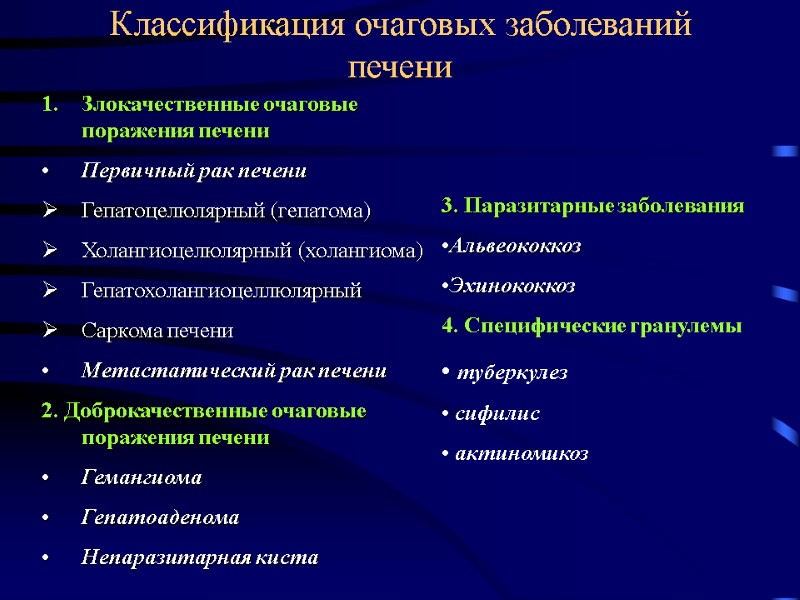 Классификация очаговых заболеваний печени Злокачественные очаговые поражения печени Первичный рак печени Гепатоцелюлярный (гепатома) Холангиоцелюлярный